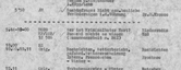 Ausschnitt aus dem Sendeprotokoll vom 19.02.1987 von »Radio DDR I«. Hinweis auf die Zusammenarbeit mit dem Ministerium des Innern