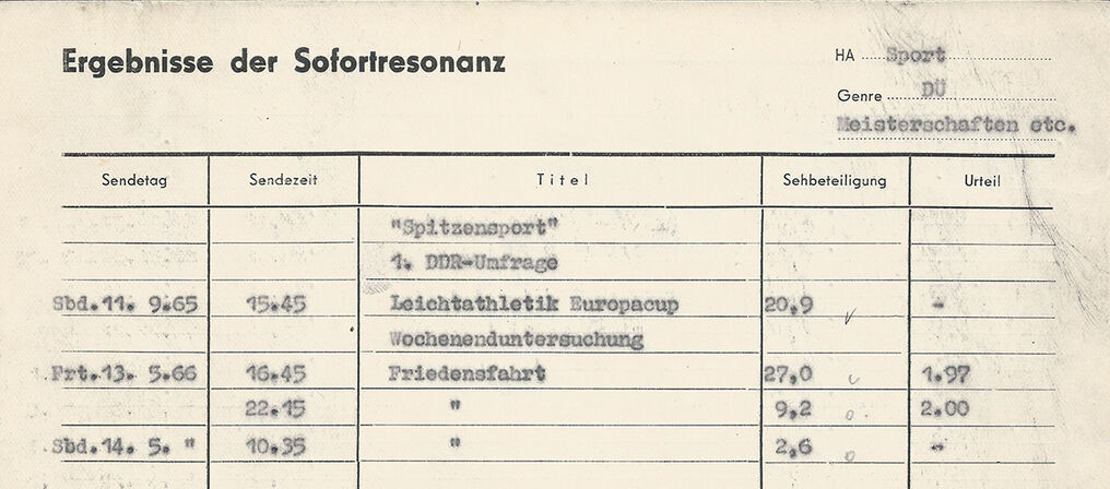 Sehbeteiligungskartei der Zuschauerforschung